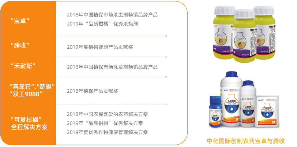 ����ũҵ����