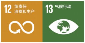 可一连生长战略